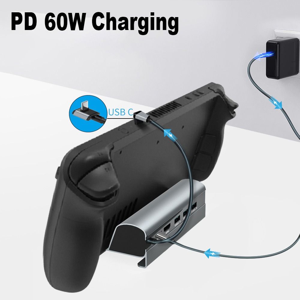 4K 60Hz Handheld Console Stand - огляд і ціна Console Gaming Steam