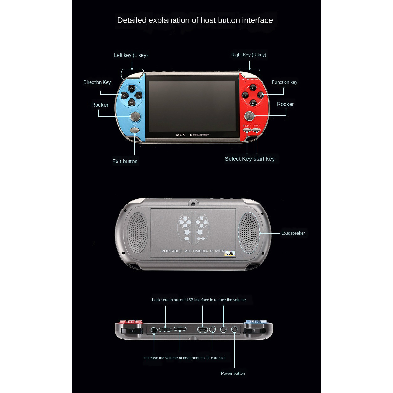 Gaming Portable Handheld Retro - огляд і ціна Gaming Console For 10 Year Old