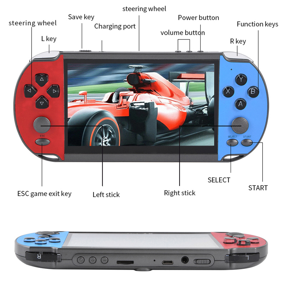 Portable Handheld Videogame TV - огляд і ціна Gaming Console For 10 Year Old